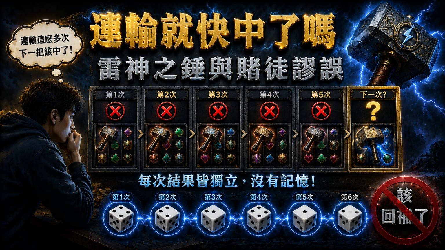 老虎機很久沒開是不是快開了?賭徒謬誤一次拆給你看